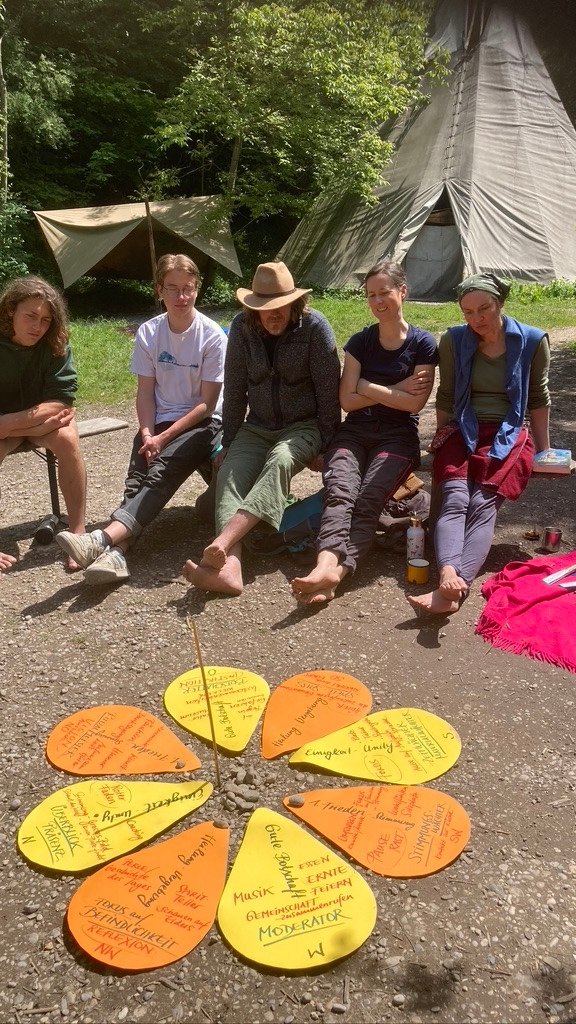 Die Basis unseres Wirkens