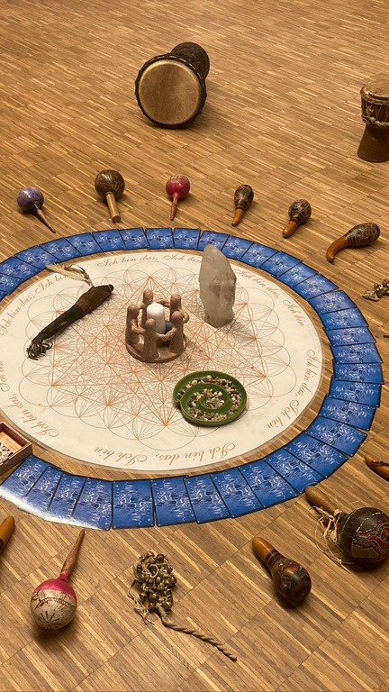 Dein Potential erkennen