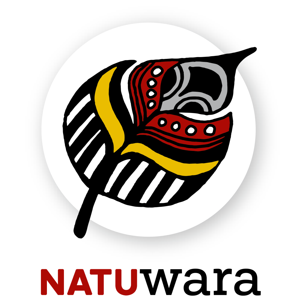 Natuwara – Wildnis erleben
